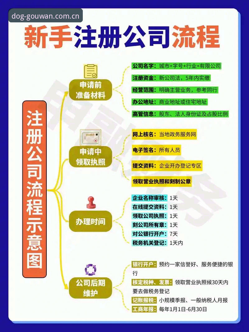 揭秘万博manbetx官网：manbetx怎么注册？新手必看的完整操作指南