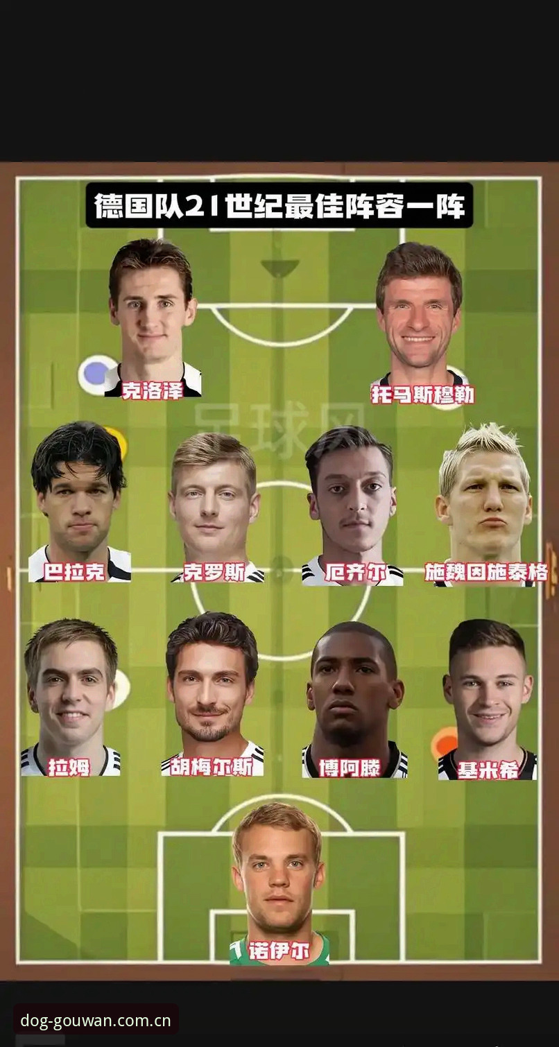 资深球评人分享德国队世界杯阵容深度解析，万博manbetx官网观赛实战经验